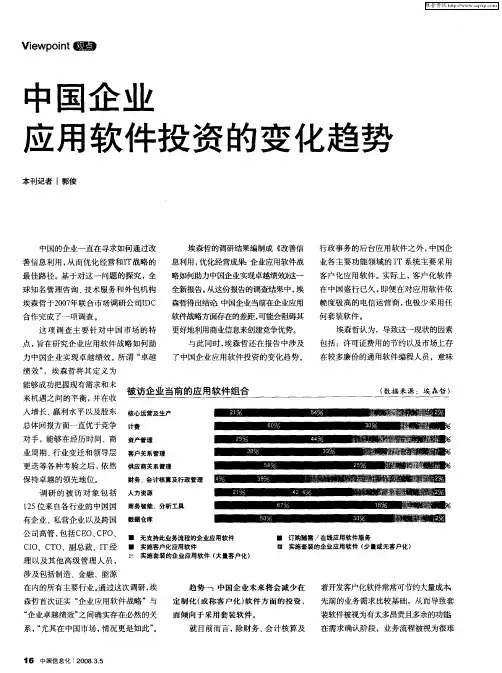 中国企业应用软件投资的变化趋势