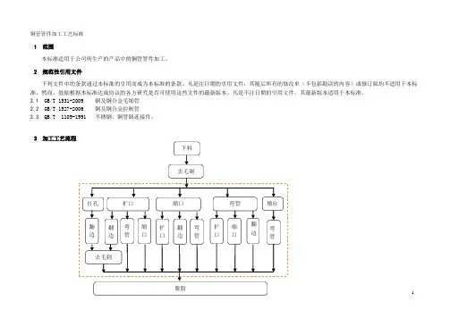 铜管管件加工工艺标准1