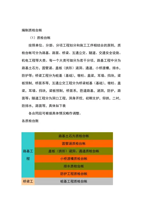 质检台账填写说明