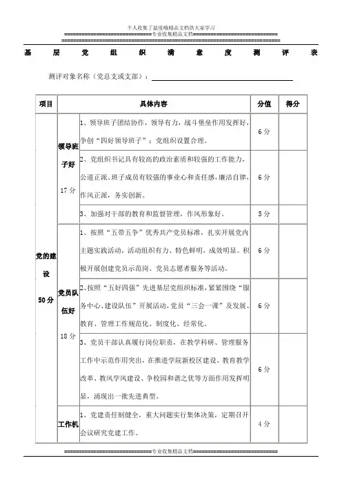 基层党组织满意度测评表