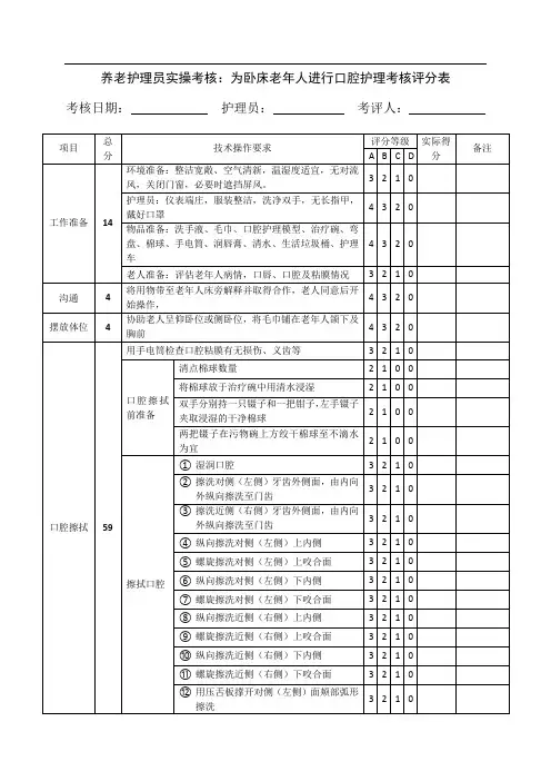 养老护理员培训考核：协助老年人口腔清洁护理评分标准