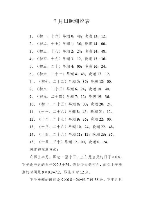7月日照潮汐表