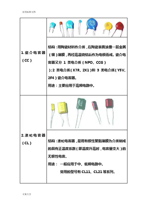 电容的分类、作用及现用图解