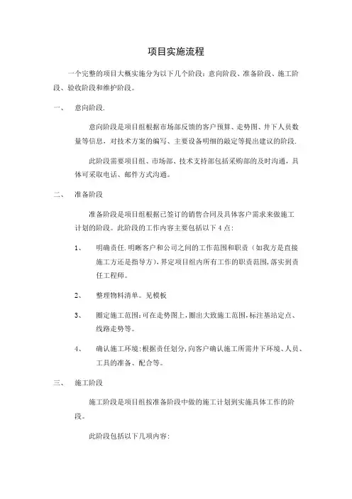 工程项目实施程序