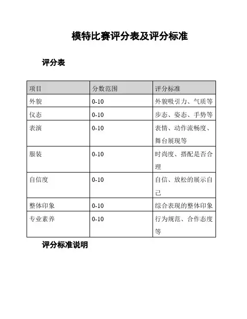 模特比赛评分表及评分标准