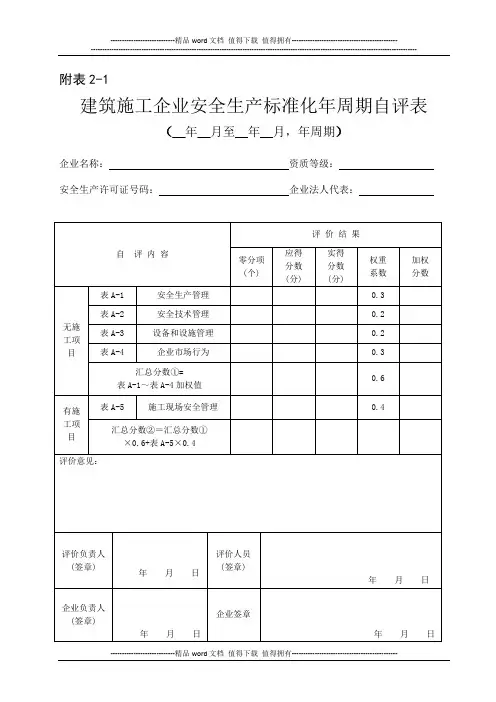 建筑施工企业安全生产标准化考评表