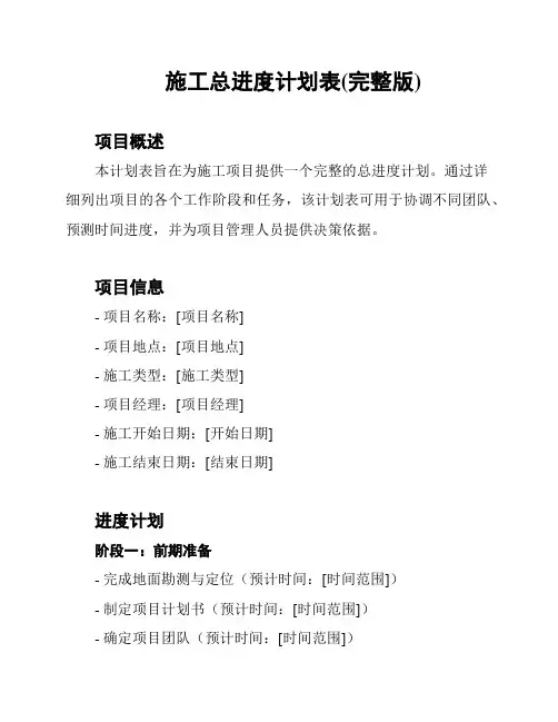 施工总进度计划表(完整版)