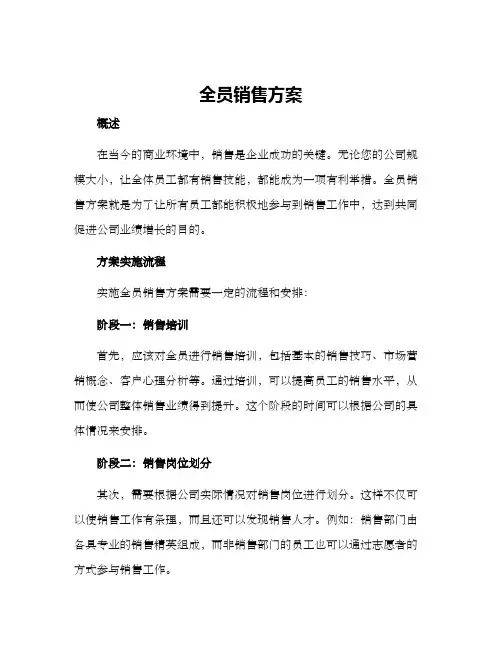 全员销售方案