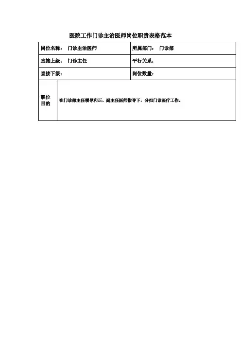 医院工作门诊主治医师岗位职责表格范本