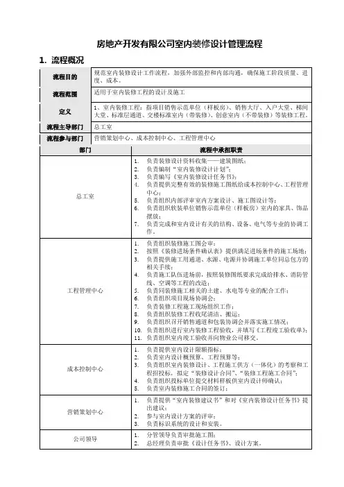 房地产开发有限公司室内装修设计管理流程