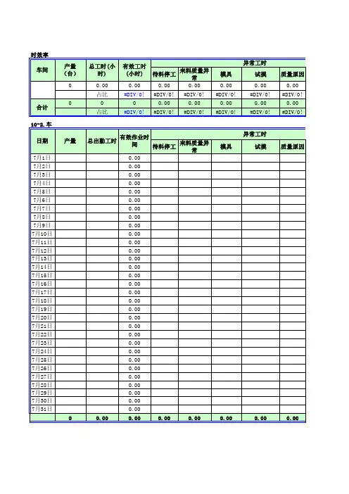 基础表四 车间工时效率统计表
