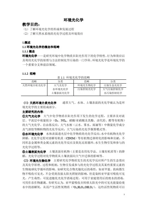 环境光化学