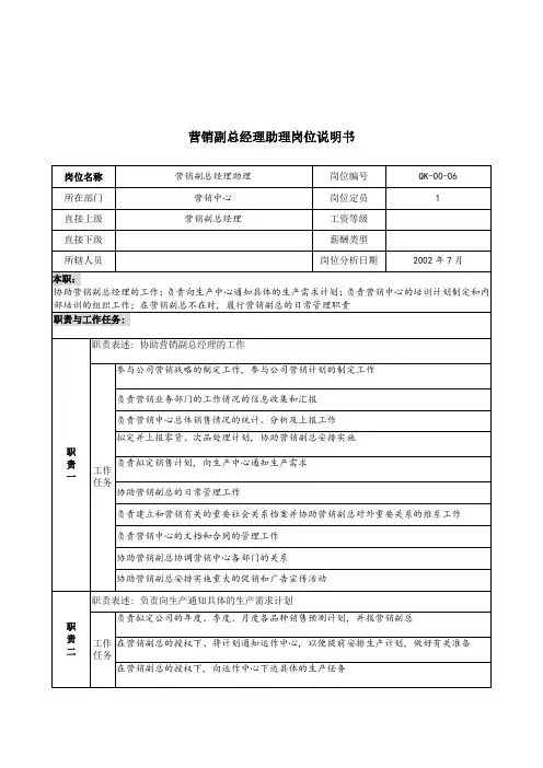 材料行业-营销中心-营销副总经理助理岗位说明书