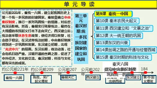 【历史】秦统一中国课件 -2024-2025学年统编版七年级历史上册