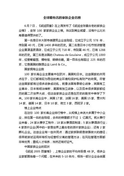 全球最有名的家族企业名榜