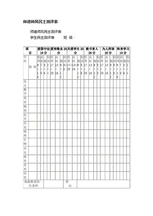 师德师风民主测评表