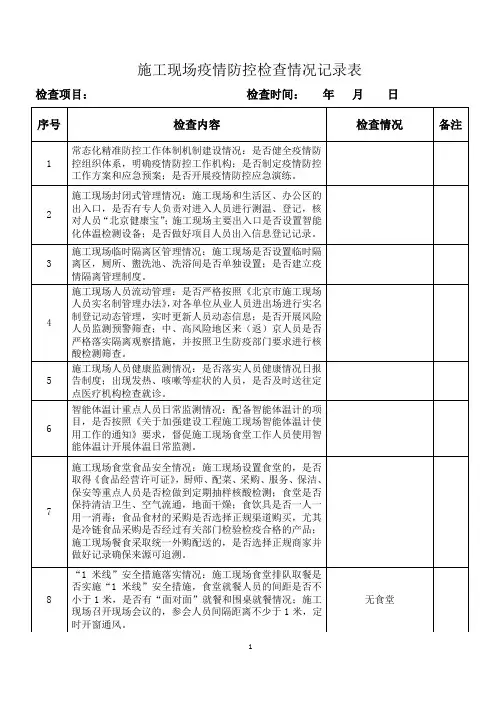建筑施工现场疫情防控检查情况记录表