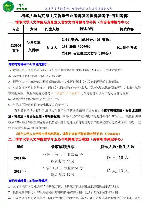 清华大学马克思主义哲学专业考博真题考试内容考试重点-育明考博