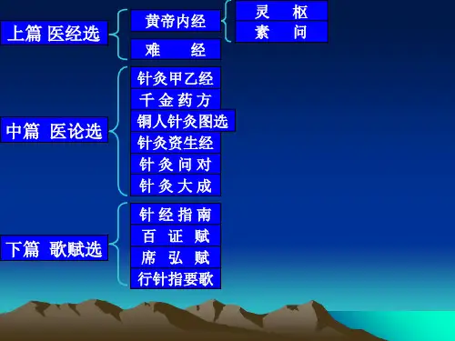 第一节《黄帝内经》的针灸学理论体系_【PPT课件】