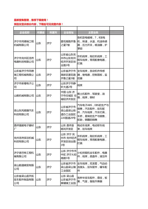 新版山东省济宁线束工商企业公司商家名录名单联系方式大全16家