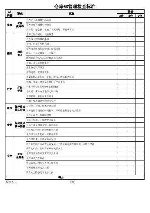 仓库6S管理检查表