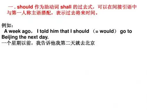 should 的用法