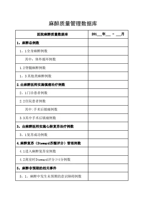 麻醉质量数据库