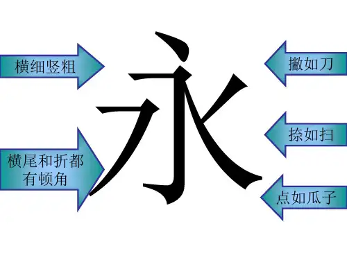 字体设计PPT02-中文创意字体演示教学