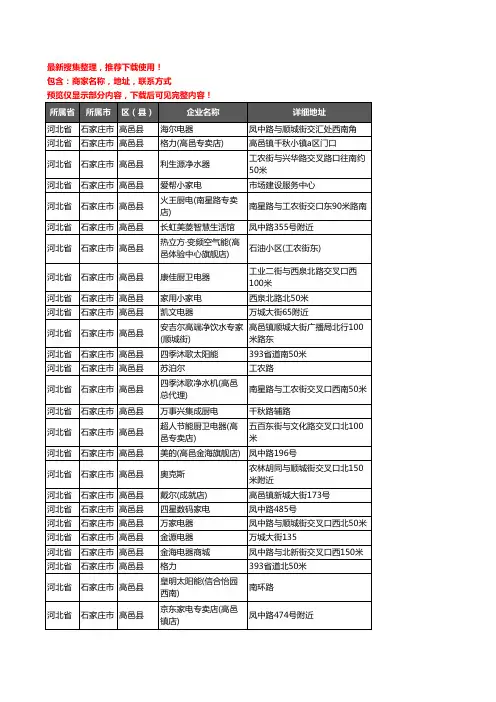 新版河北省石家庄市高邑县家用电器企业公司商家户名录单联系方式地址大全103家