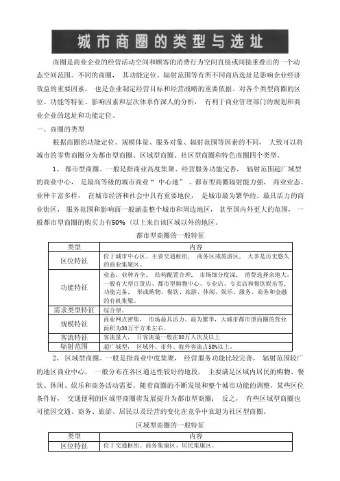 城市商圈的类型与选址
