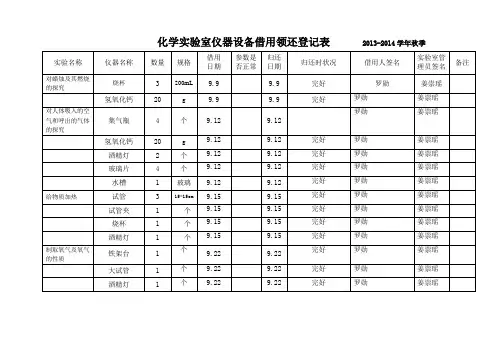化学实验室仪器设备借用领还登记表_20134- 副本