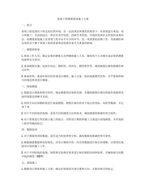 景观工程测量放线施工方案