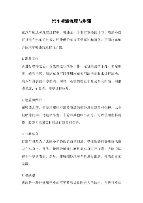汽车喷漆流程与步骤