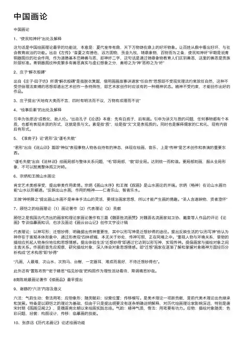 中国画论——精选推荐