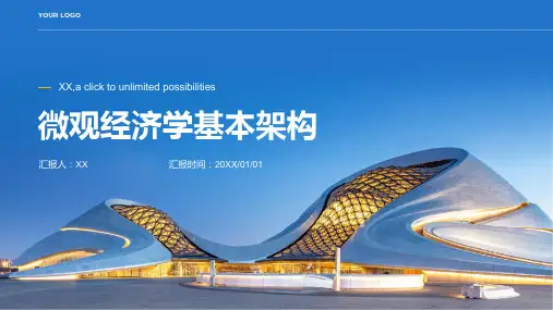 微观经济学基本架构