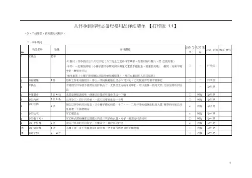 (完整word版)母婴用品详细清单