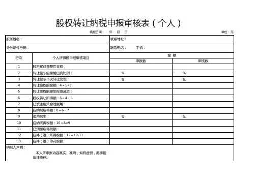 股权转让纳税申报审核表(个人)