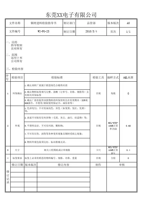 铜材进料检验指导书