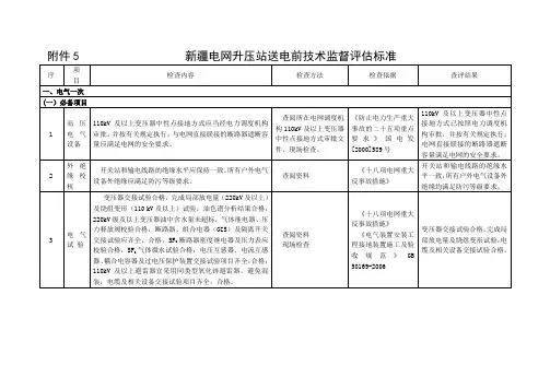 220升压站标准 新疆电网升压站送电前技术监督评估标准