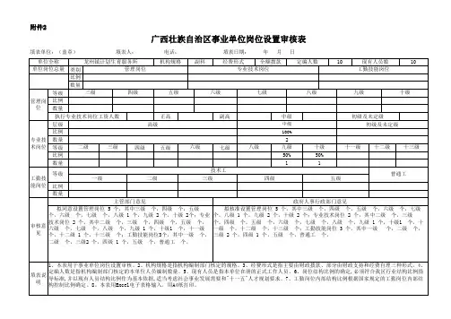 广西壮族自治区事业单位岗位设置审核表1