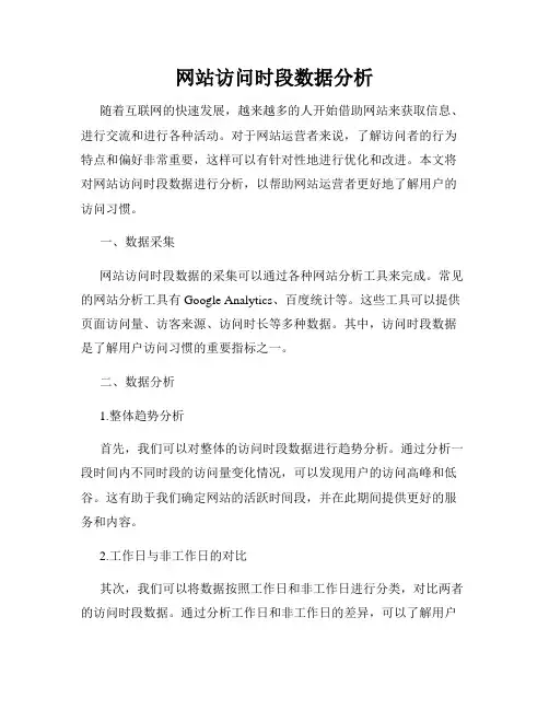 网站访问时段数据分析