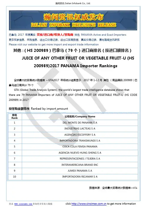其他：(HS 200989)2017 巴拿马(79个)进口商排名(按进口额排名)