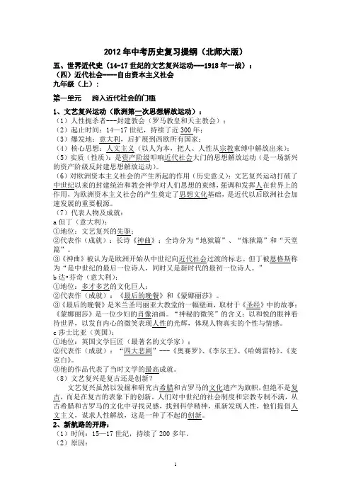 世界近代史