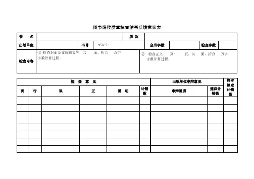 质检反馈意见表（模板）
