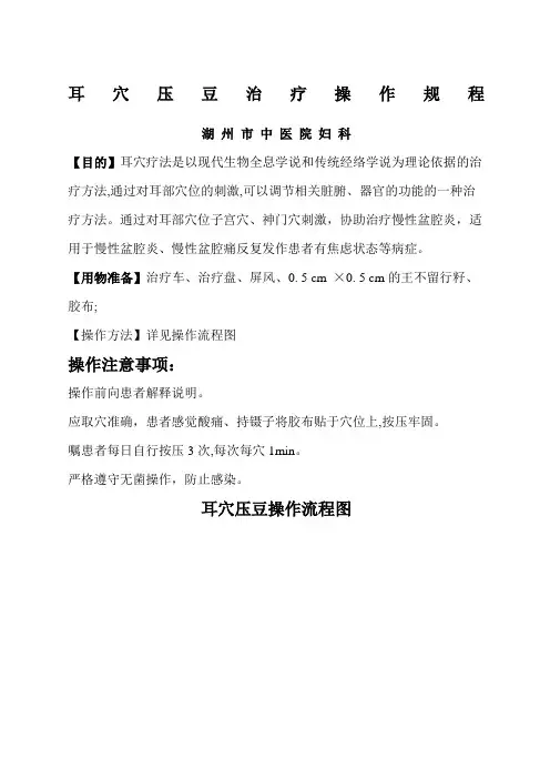 耳穴压豆操作流程图