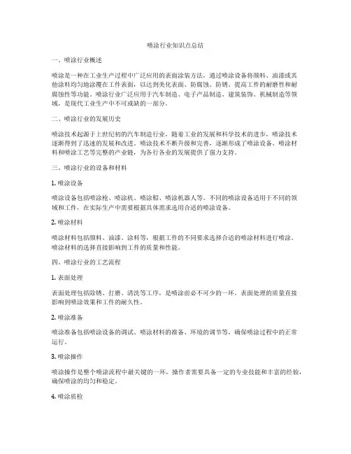 喷涂行业知识点总结