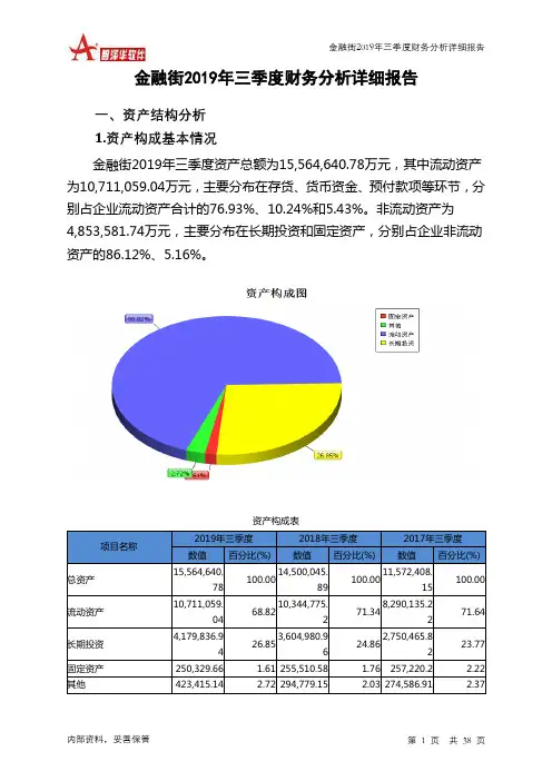 金融街2019年三季度财务分析详细报告