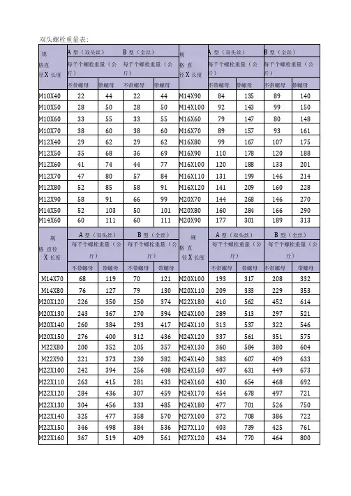 双头螺栓重量表