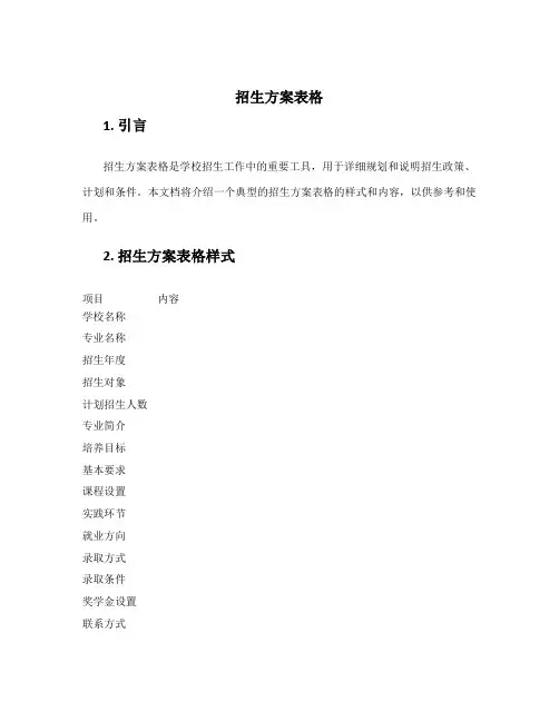招生方案表格