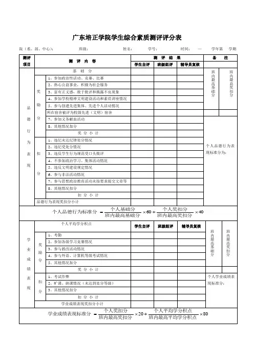 广东培正学院学生综合素质测评评分表